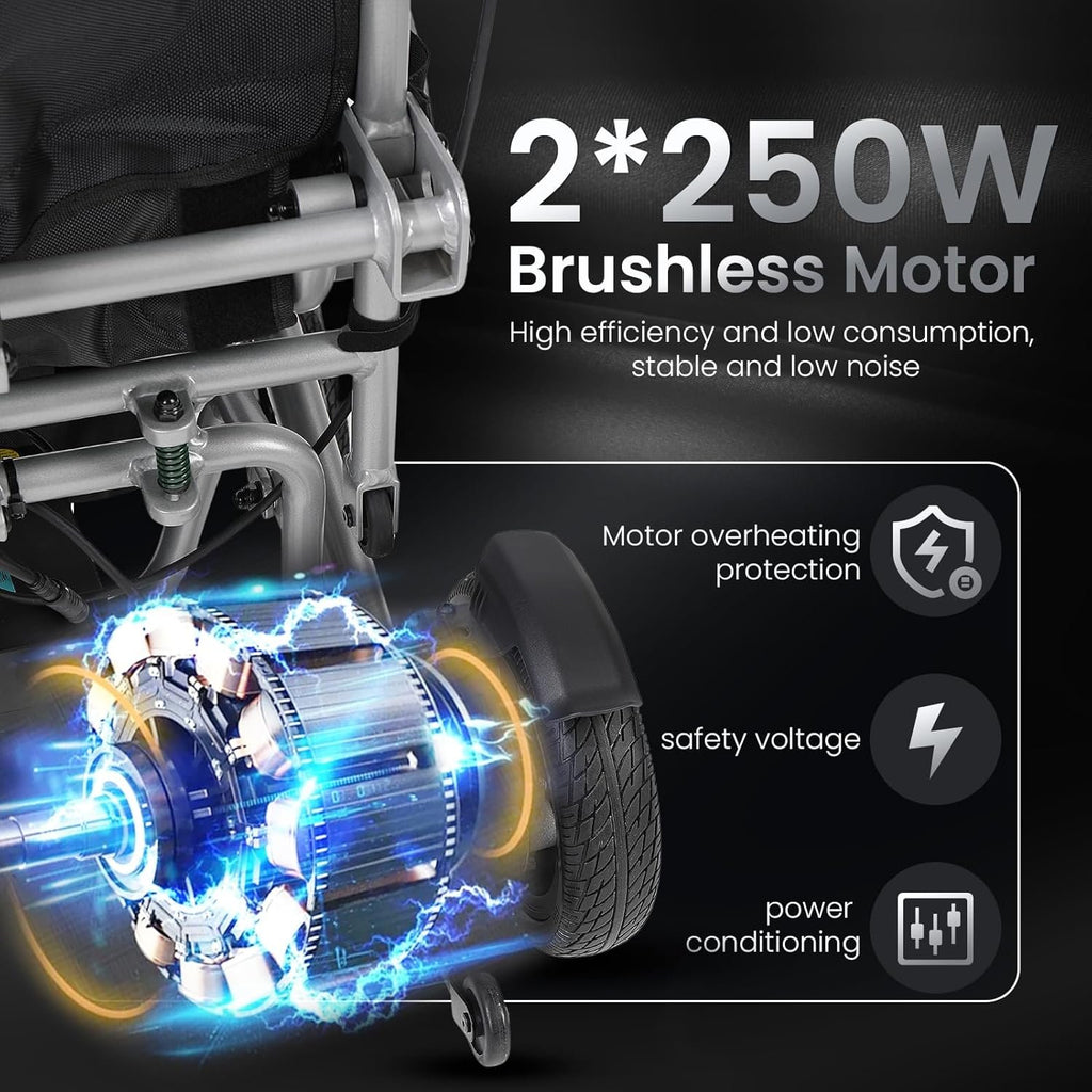 2025 Reclining Electric Wheelchair – 30+ Mile Range, Foldable All-Terrain Power Chair with Dual Batteries, Headrest &amp; Telescopic Handle