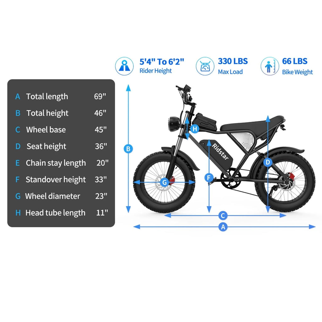 Ridstar Electric Bike 1500W for Adults – 20" Fat Tires, 48V 20Ah Battery, 7-Speed Mountain eBike